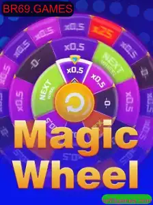 MagicWheel: Descubra o Fascinante Mundo do Jogo que Conquista Cada Vez Mais Fãs